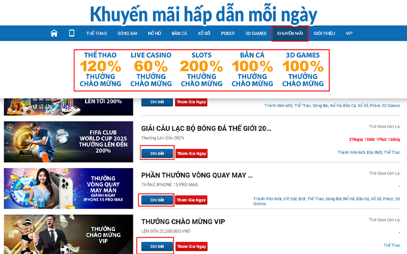 Về Chúng Tôi CMD368 - Nhà cái uy tín thuộc top năm 2024 3 Khuyến mãi hấp dẫn mỗi ngày